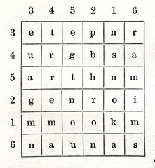 Nihilist cipher (from Meyers Lexikon, 1895, 7 vol.)

