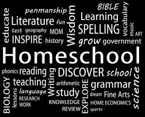 Homeschool Word Cloud