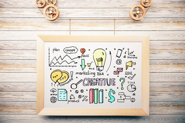 Picture frame with business sketch