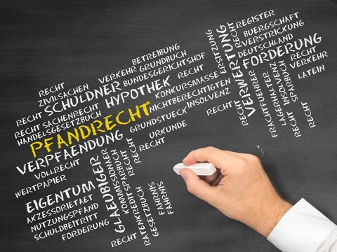 Pfandrecht