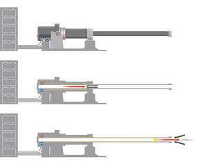 electromagnetic rail gun, appearance and construction