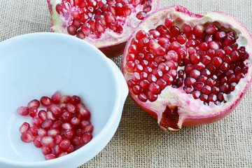  Health Benefits of Pomegranate.
