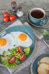 Fried eggs,  bacon, tomato, toast and a cup of coffee