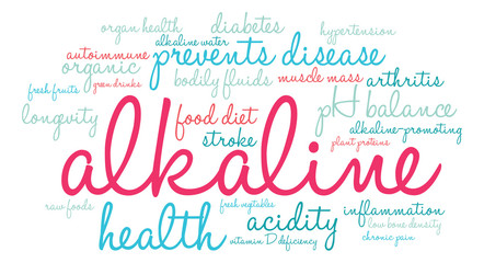 Alkaline Word Cloud