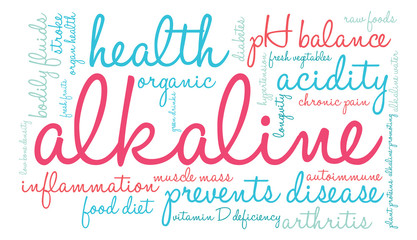 Alkaline Word Cloud on a white background.