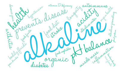 Alkaline Word Cloud on a white background. 