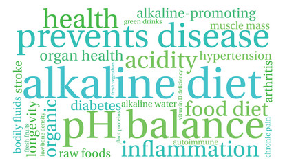 Alkaline Diet Word Cloud on a white background. 