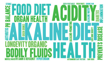 Fototapeta premium Alkaline Diet Word Cloud