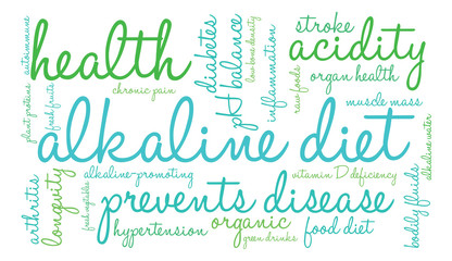 Alkaline Diet Word Cloud