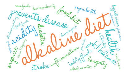 Alkaline Diet Word Cloud