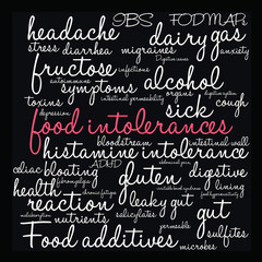 Food Intolerances word cloud on a black background. 