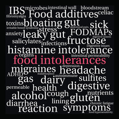 Food Intolerances word cloud on a black background. 