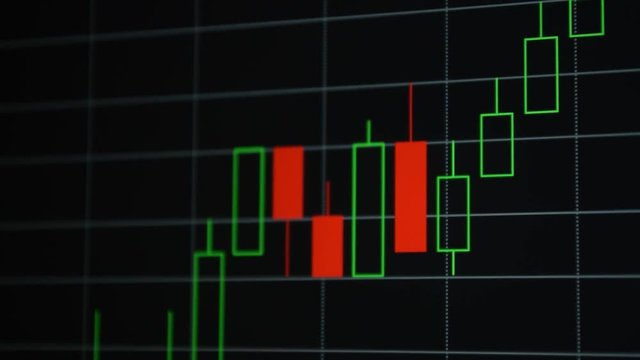 Growth stock market chart