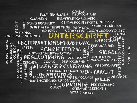 Unterschrift