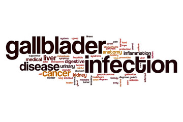 Gallbladder infection word cloud