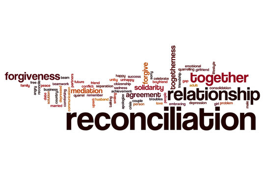 Reconciliation Word Cloud