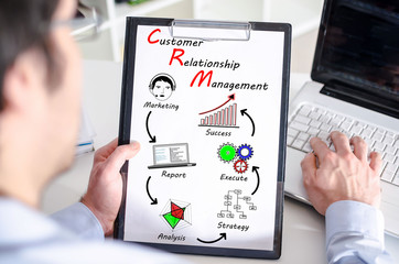 Crm concept on a clipboard