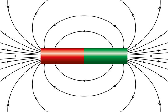 Magnetic field of an ideal cylindrical magnet, represented by magnetic field lines. The arrows are showing the direction of the field around the bar magnet at different points. Illustration over white