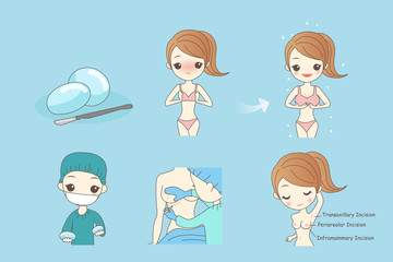 cartoon woman doing breast implant