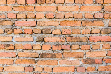 Outdoor brick wall as background texture