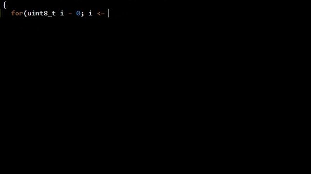 Process of C coding