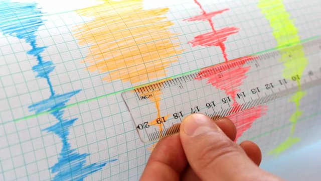 Seismological device for measuring earthquakes. Seismological activity lines on the sheet of measuring paper. Earthquake wave on graph paper.  Ruler and human hand.