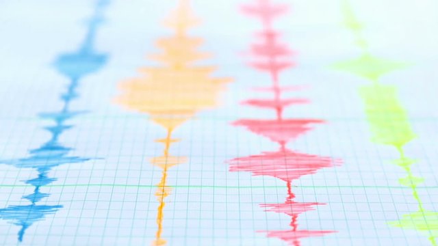 Seismological device for measuring earthquakes. Seismological activity live on the sheet of measuring paper. Earthquake wave on graph paper. Defocusing.
