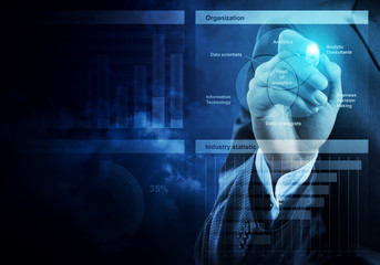 Sales analysis and report