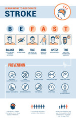Stroke photos, royalty-free images, graphics, vectors & videos | Adobe ...