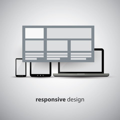 Responsive Web Design Concept -  Same Website, Different Size