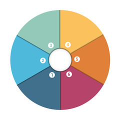 Pie Chart 6 Position