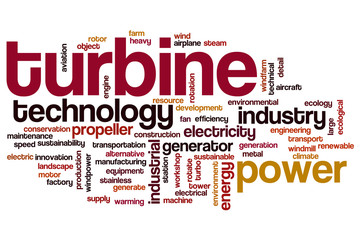 Turbine word cloud