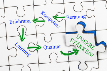 Unsere Stärken! Konzept auf Puzzle