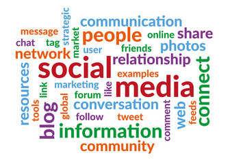 Social Media Wordcloud