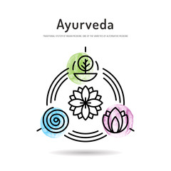 Ayurveda set icon