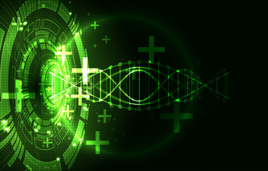 Green science template, DNA molecules background.