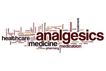 Analgesics word cloud