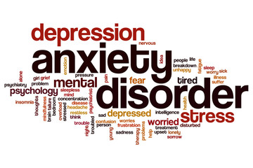 Anxiety disorder word cloud