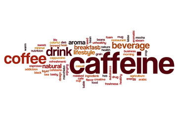Caffeine word cloud