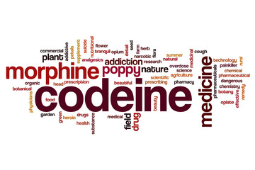 Codeine word cloud