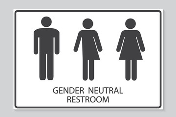 Gender Neutral Restroom Sign