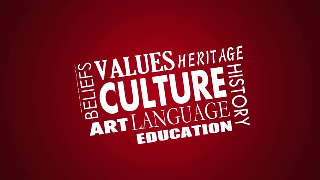 Culture Heritage Diversity Language Word Collage 3d Animation