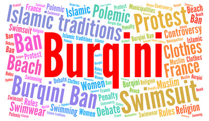 Burqini word cloud concept