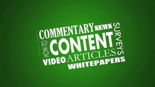 Content Marketing Articles Video Whitepapers Word Collage 3d Animation