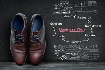 Business plan on black board and business shoes