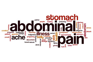 Abdominal pain word cloud