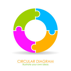 Cycle diagram template