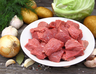 Raw meat on a plate.