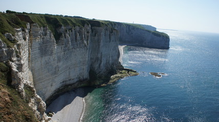 Beauty of Norman coastline, Etretat.