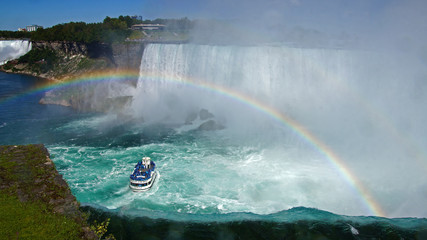 Niagara Falls 11 